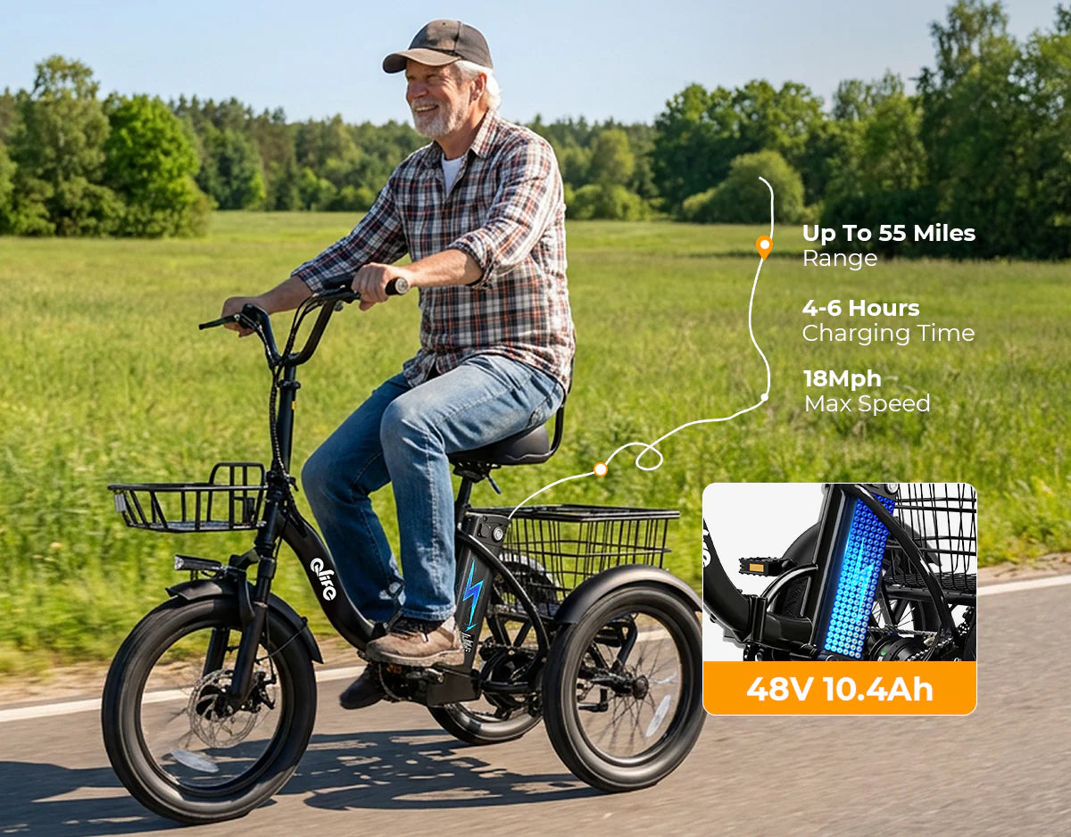Qlife Triker 2.0 Folding 3 Wheel Electric Bike